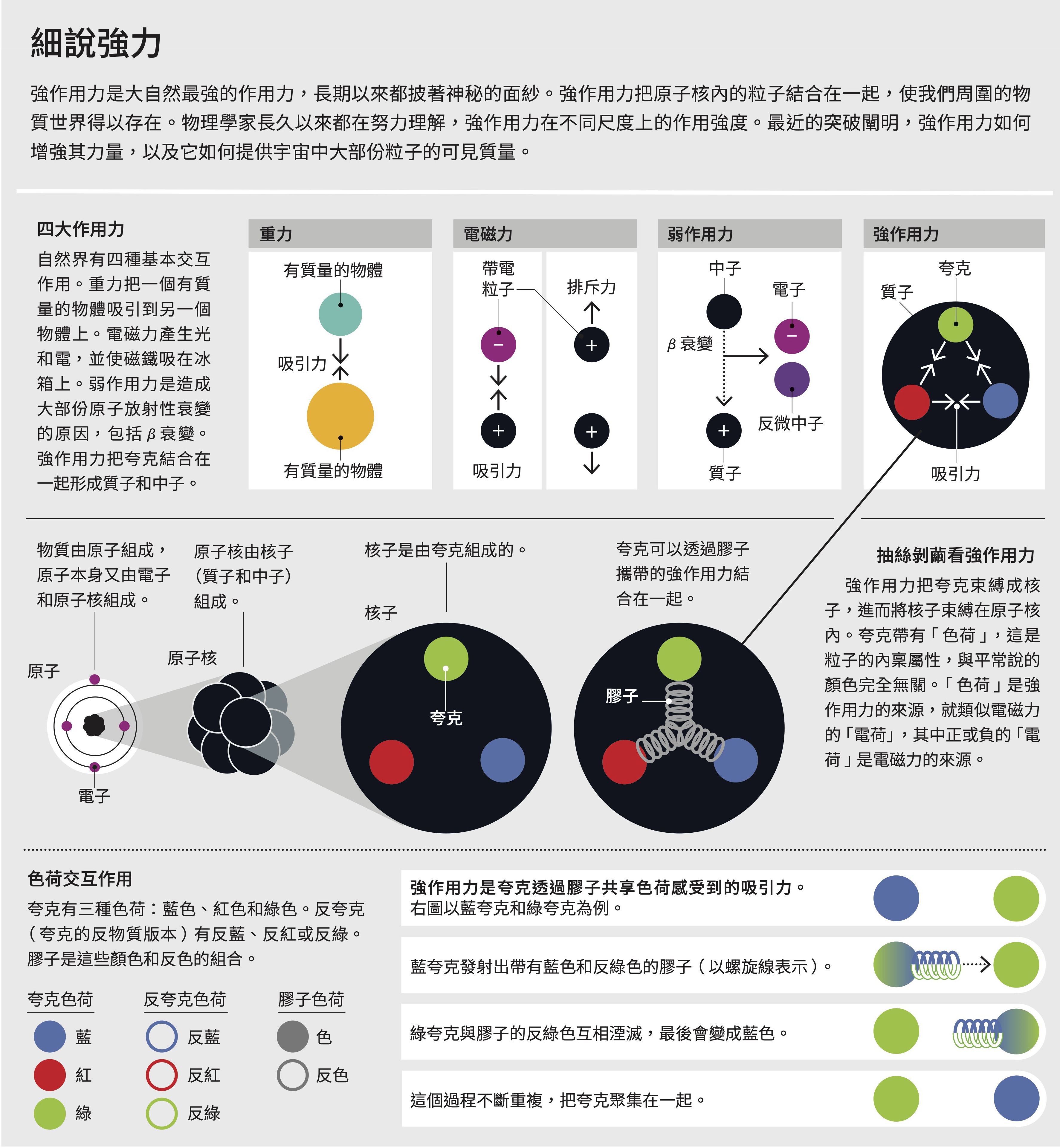 詛咒 2005 解析 (99) 사진
