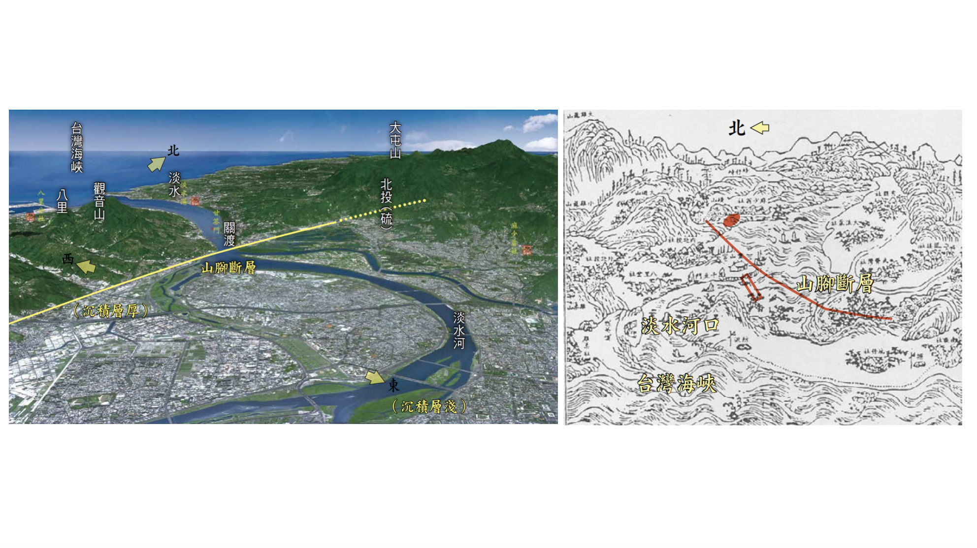 左圖為西北望台北盆地立體地形圖，圖中山腳斷層下方所有平原市 區差不多就是當初康熙台北湖的範圍。右圖為《諸羅縣誌》山川總圖之 北域，中央繪有波浪、帆影區就是康熙台北湖，紅點約是郁永河北投採硫的湖邊居處，雙紅線是今關渡大橋位置。影像來源:中央大學太空遙測中心張中白(空照圖)/趙丰(《諸羅縣誌》)