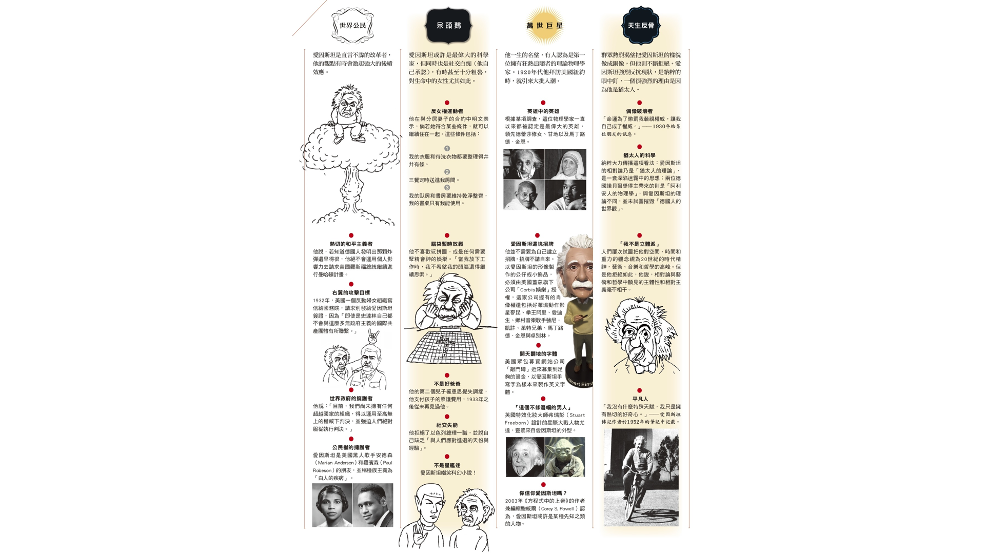 文章圖片