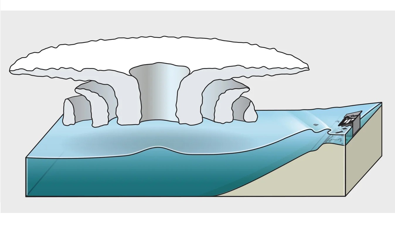 克利斯提安森（Jen Christiansen）