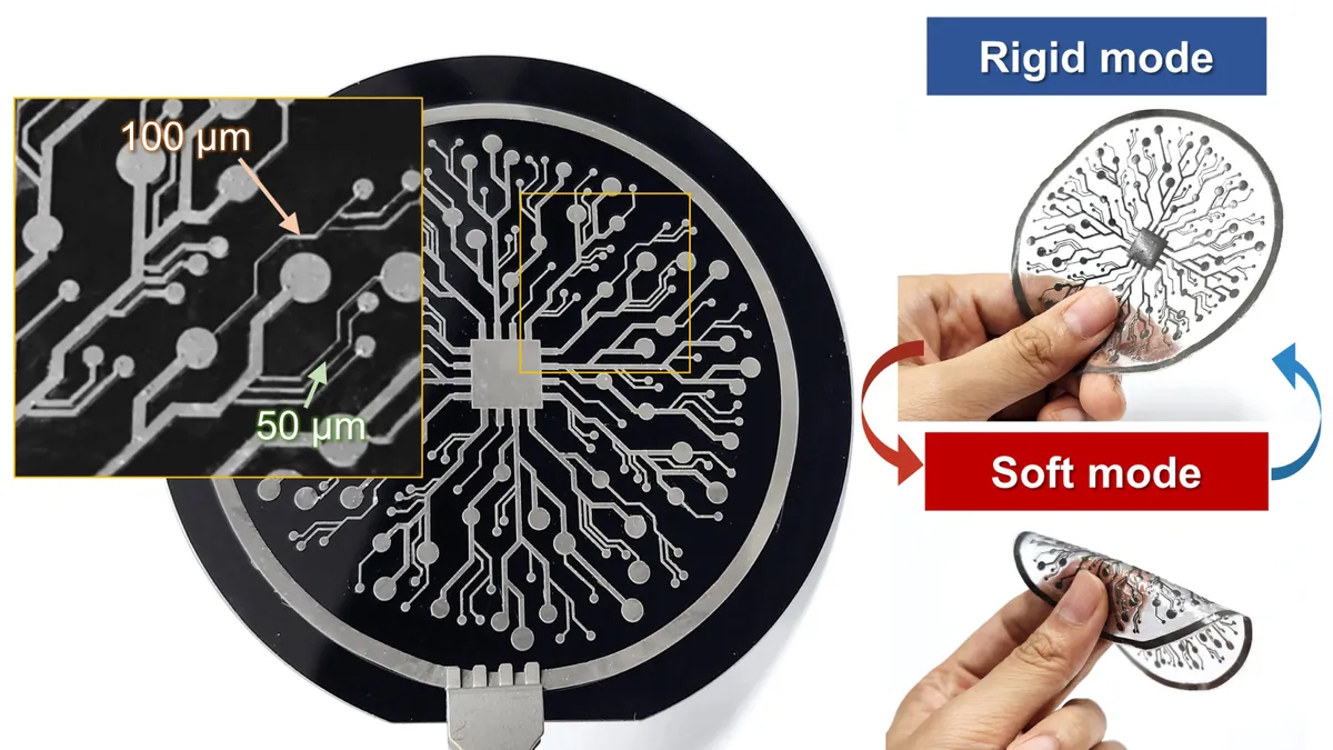 未來的電路，也許用印的就能印出來。｜影像來源：Simok Lee et al.