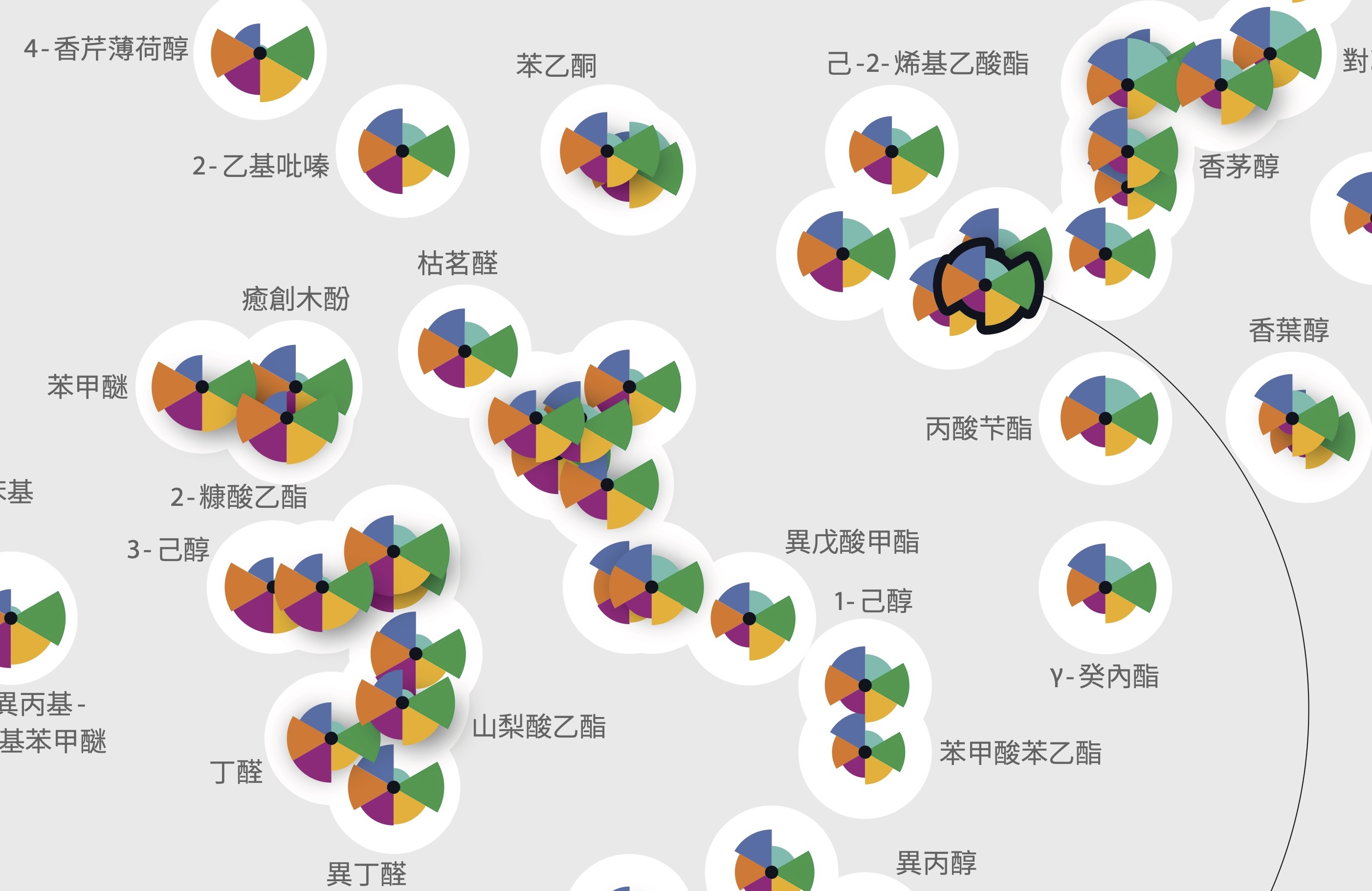 圖表／奎克（Miriam Quick）、克利斯提安森（Jen Christiansen）