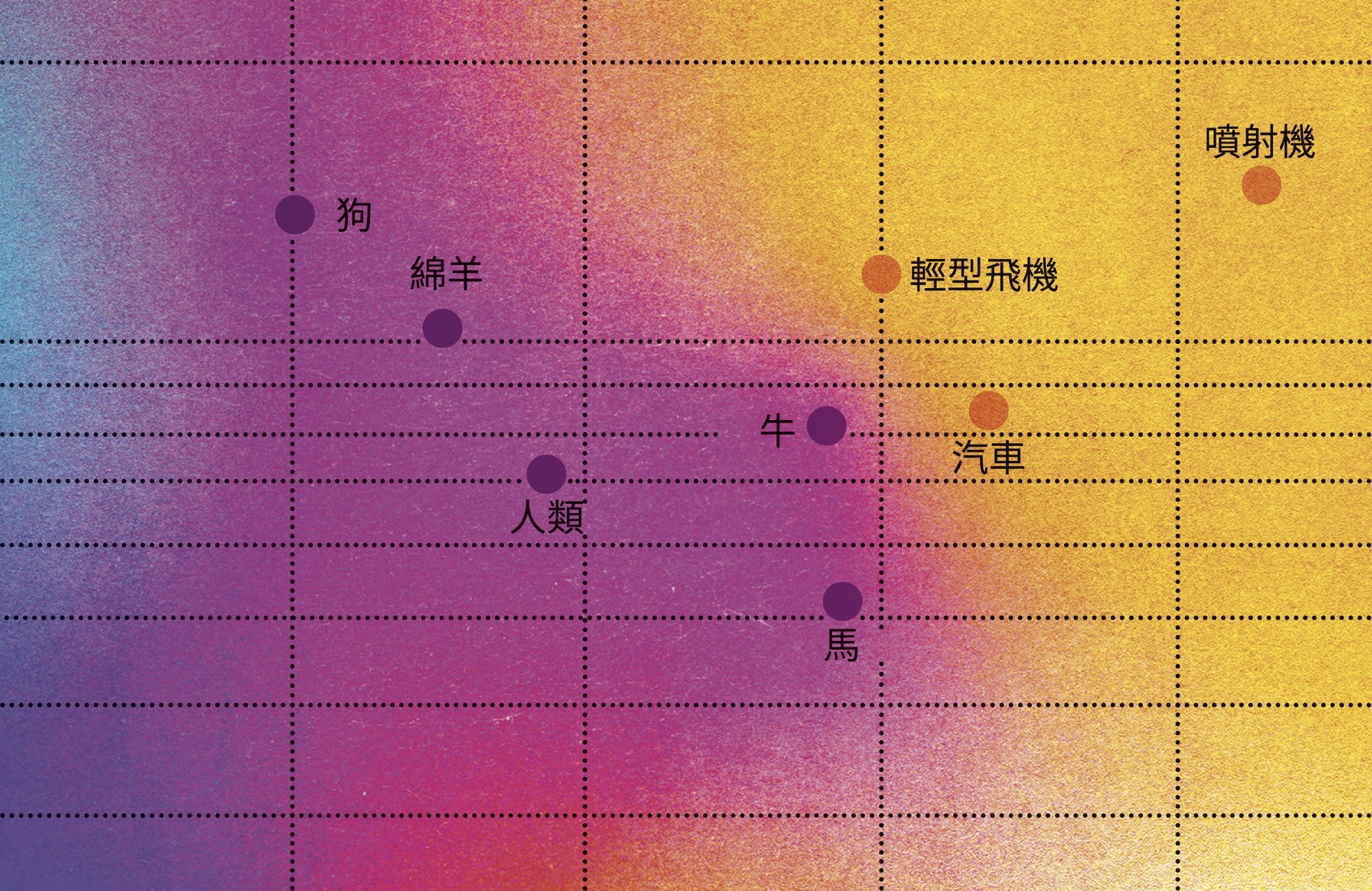 圖表╱丹工作室（Dtan Studio）