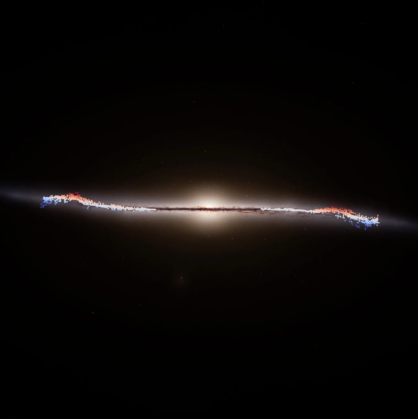 Observations from the European Space Agency's Gaia mission have revealed a giant wave rippling through the disk of the Milky Way. This image, derived from Gaia data, shows an edge-on view of our galaxy; the data points for the newfound wave are plotted in red (above the disk) and blue (below the disk). ｜ESA/Gaia/DPAC, S. Payne-Wardenaar, E. Poggio et al. (2025)